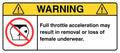 WARNING: Underwear Loss